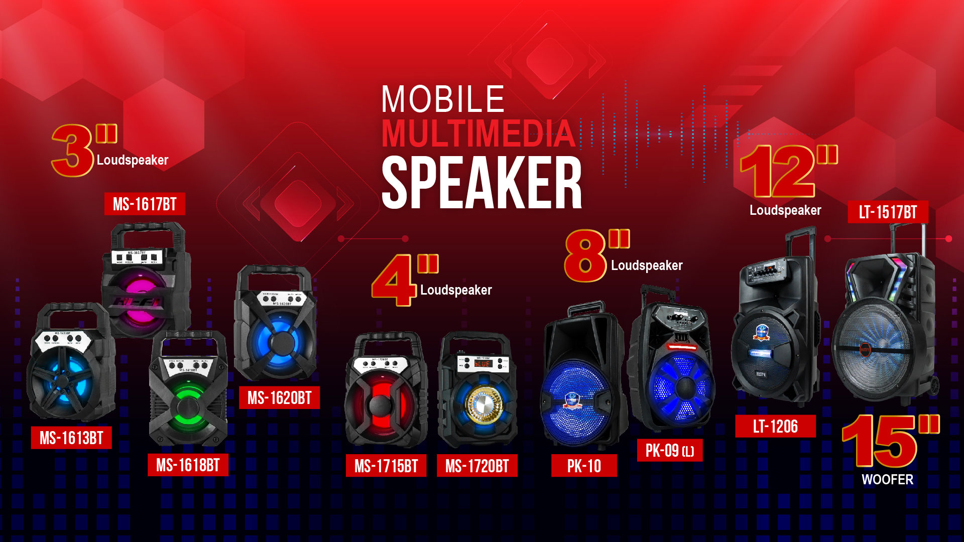 altr-ultimate-ecommerce_gpower_wdd_home_graphic_main-slider_20200827-product-intro-mobile-multimedia-speaker-series.jpg